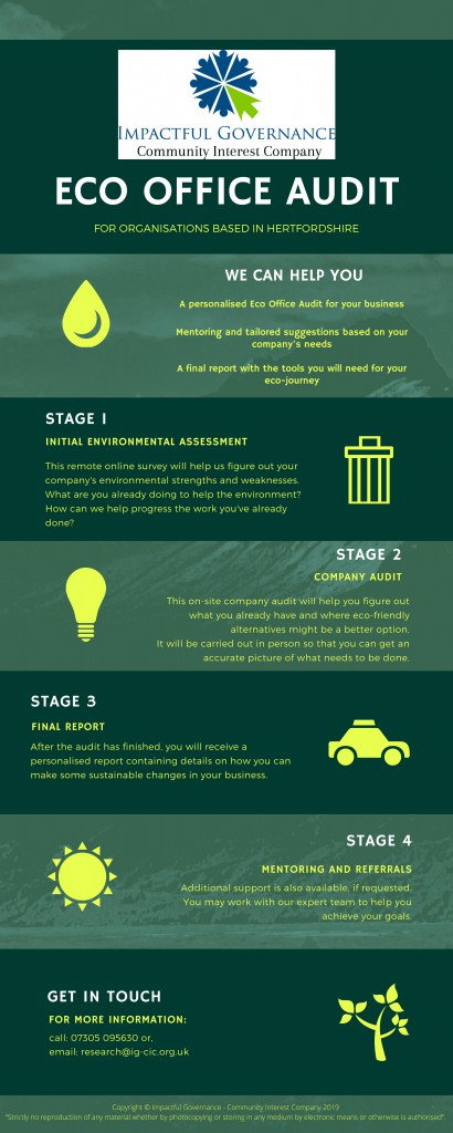 Eco Infographic - Commercial Page 1
