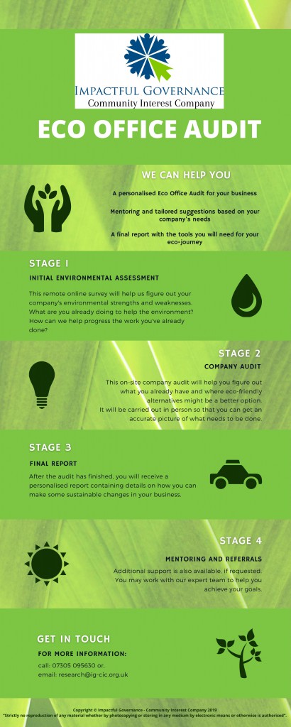 Eco Infographic - FINAL Page 1