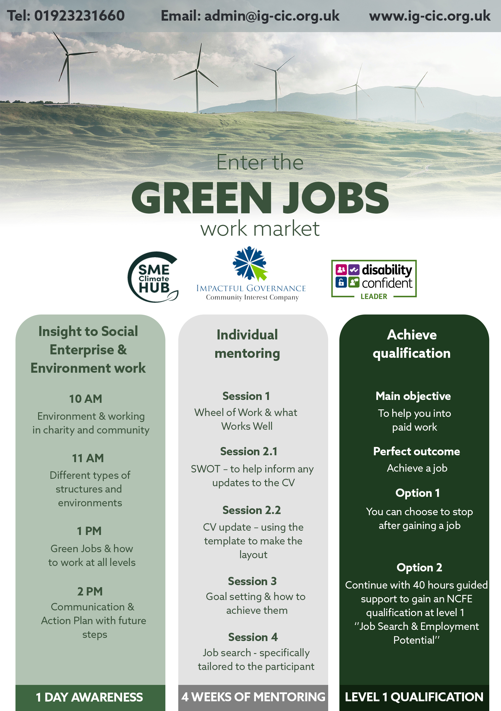 2023 April green jobs